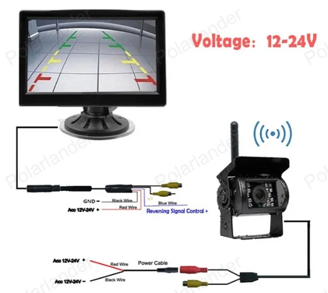 TFT lcd беспроводной 5 дюймов монитор для автомобиля камера заднего вида парковочный комплект 2CH видео вход встроенный передатчик 2 24 в автомобиль грузовик