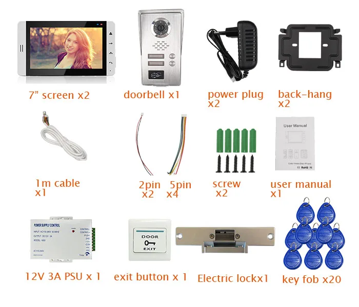 3569-PACKAGE
