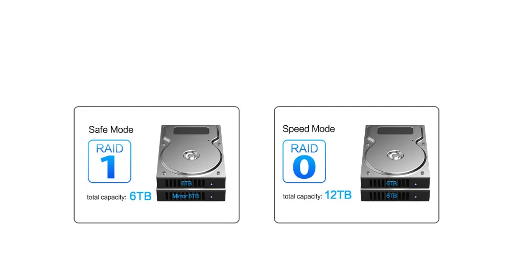 Terramaster DAS 2bay 2," /3,5" дюймовый SATA HDD корпус с двумя лотками usb3.1 10 Гбит/с высокоскоростная Функция Raid поддержка до 24 ТБ хранения