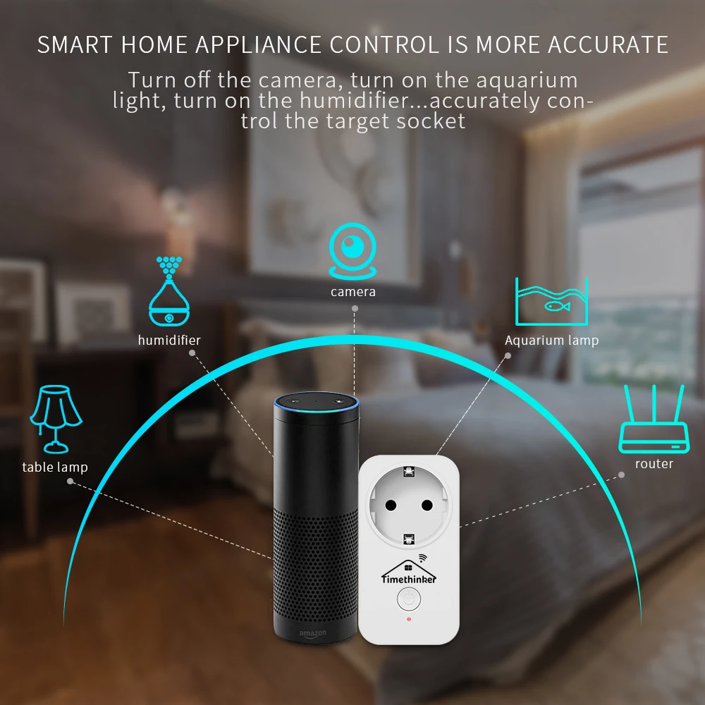 Умный дом Timethinker, WiFi розетка, умная розетка для Apple Homekit, Siri Alexa, Google Home, пульт дистанционного управления, EU, US, AU, UK, вилки, 3 шт