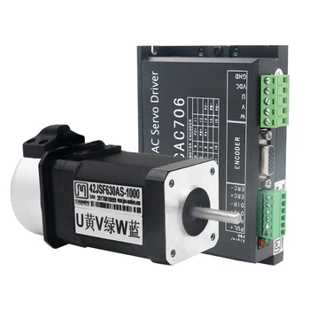 

JMC 64W DC Brushless Servo Motor Drive Kit 24V with Encoder 3000rpm 42JSF630AS-1000+MCAC706