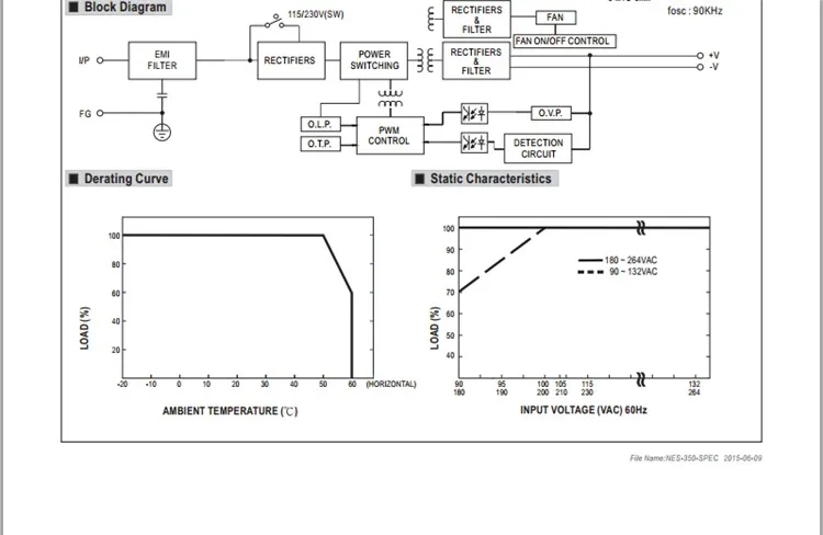 100-240Vac до 36VDC, 350 Вт, 36V9. 7A UL перечисленный источник питания светодио дный светодиодный свет, драйвер СВЕТОДИОДНОЙ вывески, NES-350-36