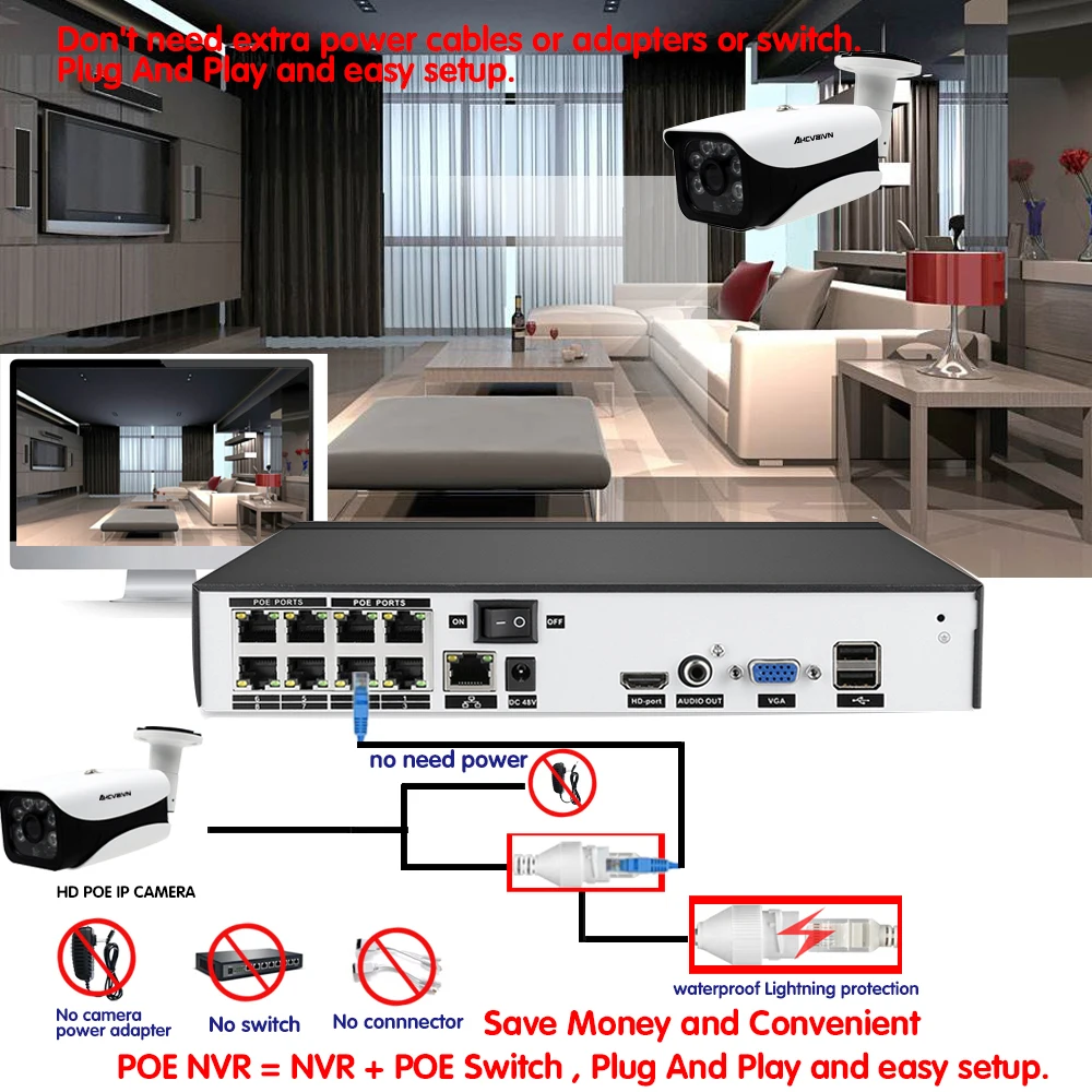 AHCVBIVN наружняя Камера Видеонаблюдения POE камера s система 16CH 5MP камера безопасности POE HD CCTV DVR 8 шт 5,0 МП уличная инфракрасная камера видеонаблюдения комплект