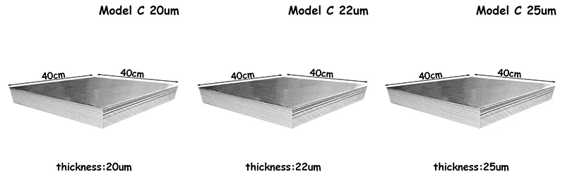 size3