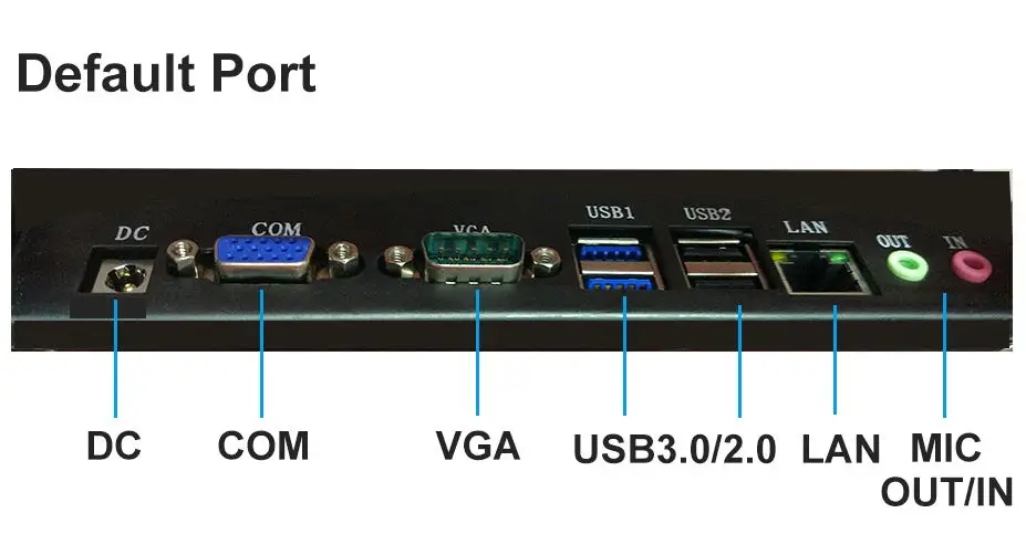 pos1519D port