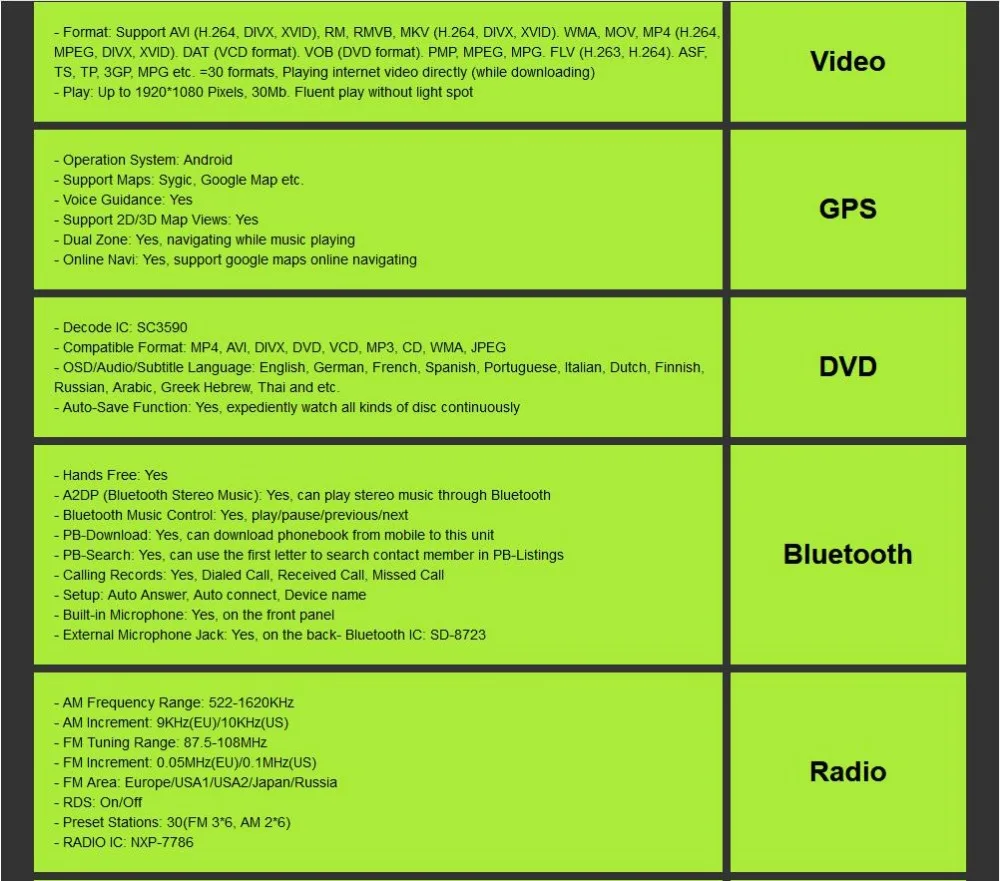 " Android 9,0 ips DSP автомобильный DVD Радио Стерео gps Мультимедиа для Volkswagen VW Passat B6 гольф Tiguan автомобильная навигация USB Bluetooth