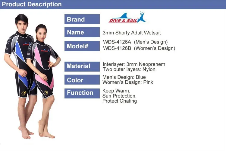 Product-Description-4126