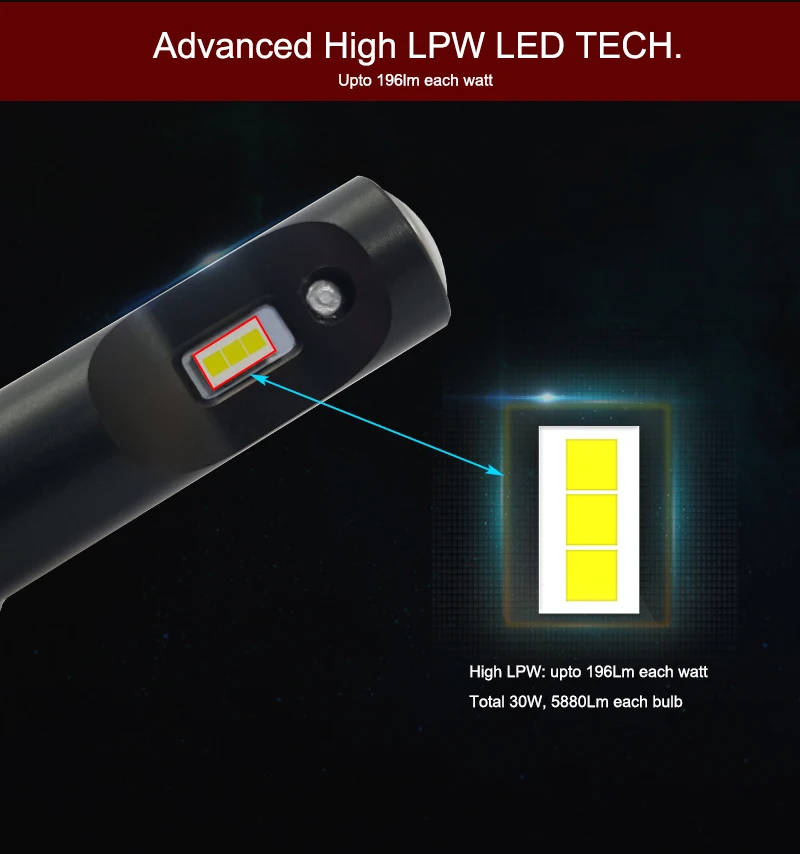 4-car-led-cree-bulbs