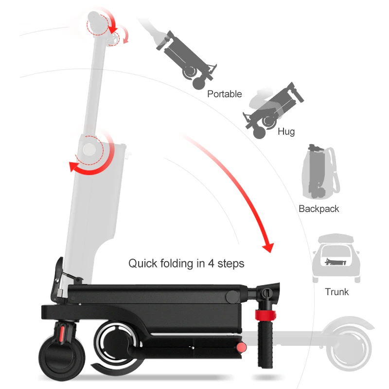 Рюкзак Электрический Скутер Складной Patinete Electrico Monopattino съемный батарея запасные