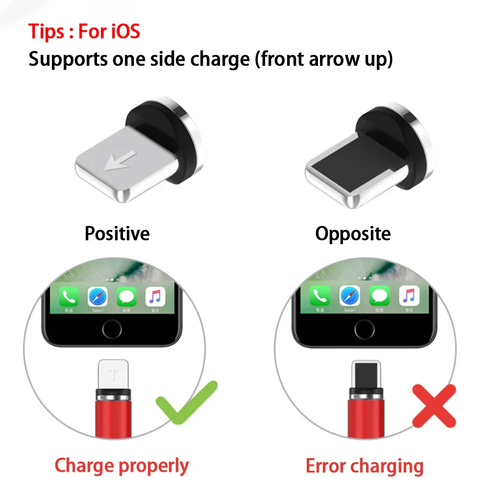 Оптом 3 в 1 Разъемы Магнитный Usb кабель 2.4A Магнитный Usb кабель для зарядки для Iphone XS и смартфона