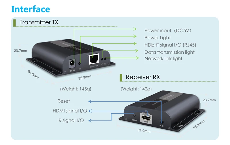 1 Отправитель+ 2 приемника) настенный HDMI удлинитель/до 120 м с ИК, LKV383 HDbitT HDMI 1080P УДЛИНИТЕЛЬ LAN повторитель по RJ45 Cat5e/Cat6