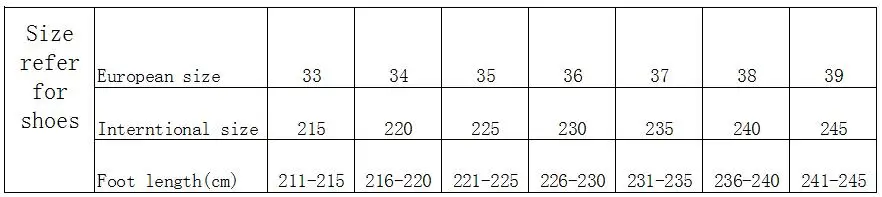 45