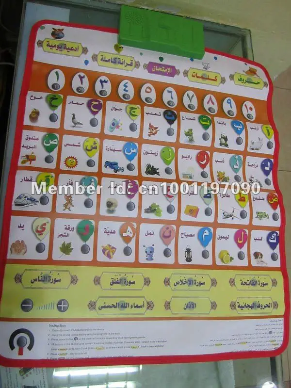 5pcs /lots Flip Charts arabic Language Sound Wall chart Language
