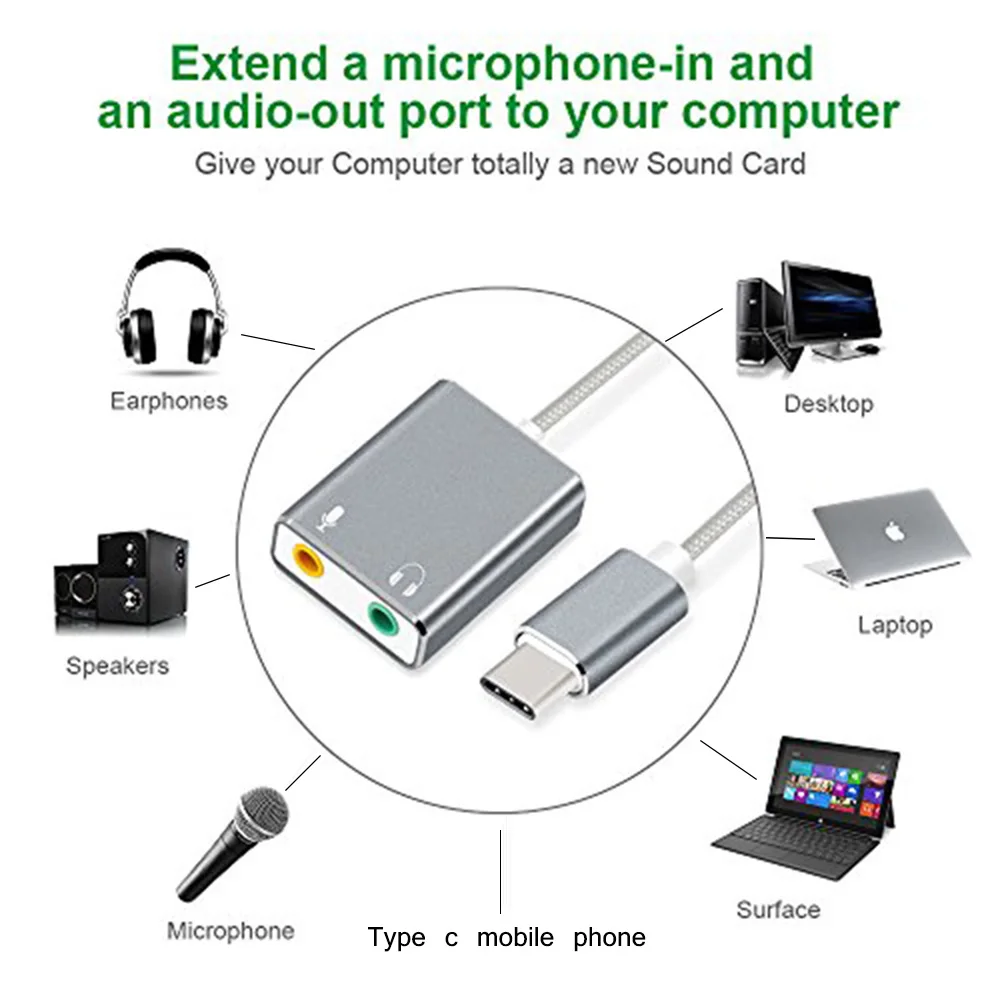 USB Type C AUX адаптер конвейер для Macbook Pro Huawei Matebook X E Xiaomi Mipad 2 Samsung Tablet 3 5 мм Aux микрофон