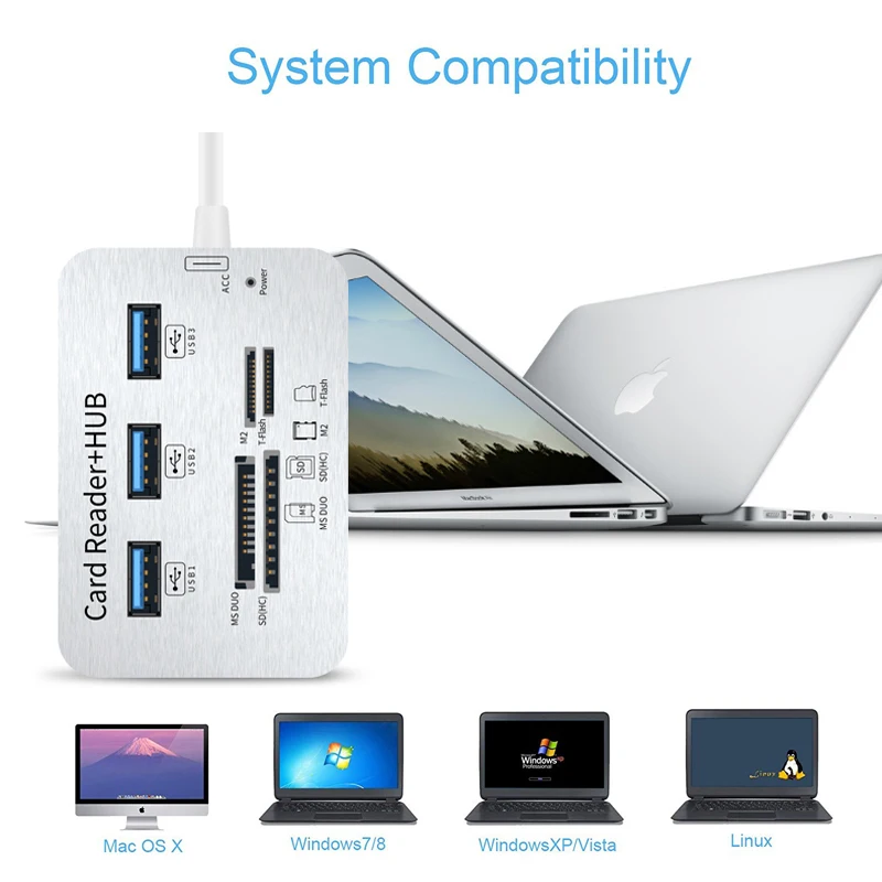 All In One USB Hub 3 0 Combo High Speed Card Reader MS M2 SD TF 4