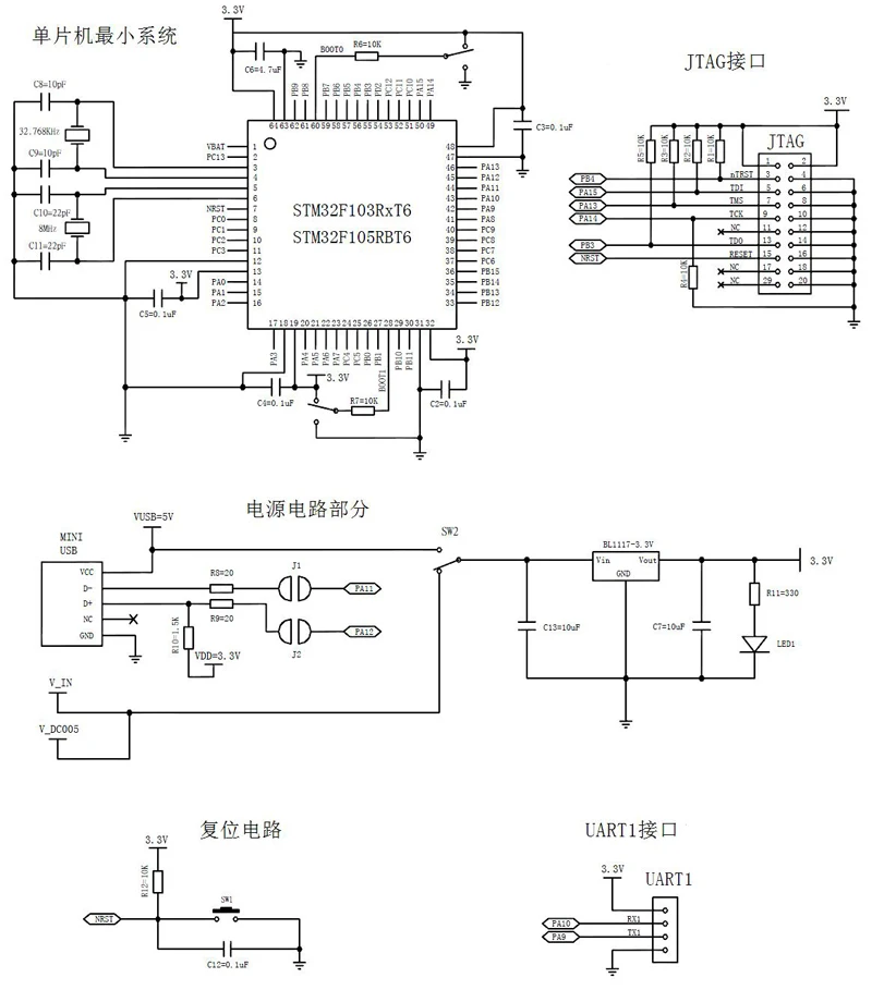 Купить STM32 в совет по развитию stm32f103rct6 микроконтроллер ...