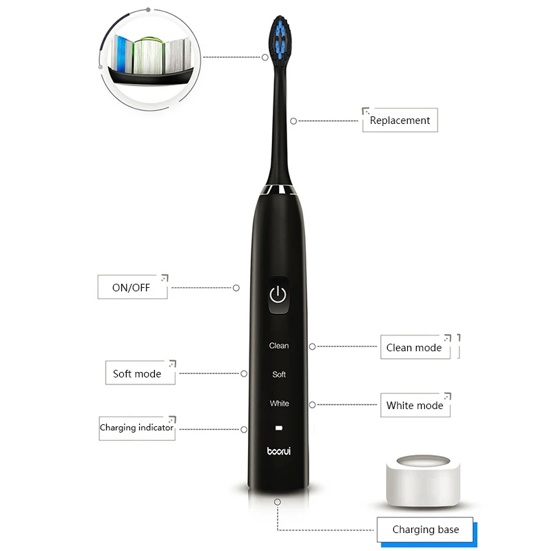 SONIC TOOTHBRUSH (9)