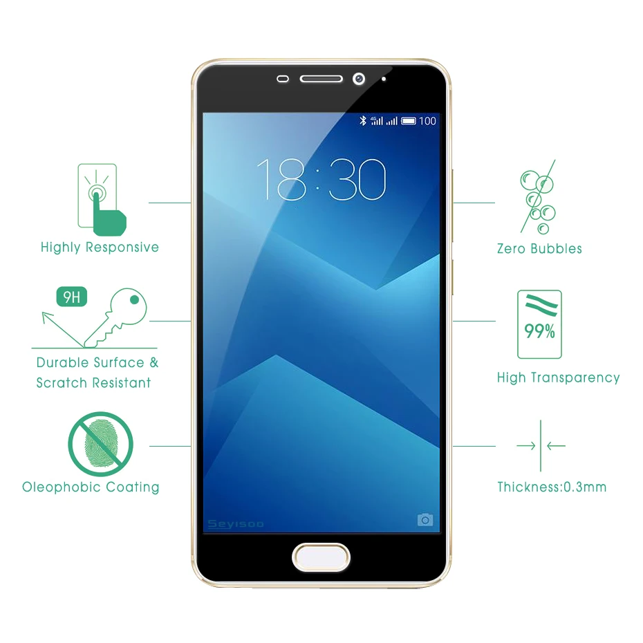 Seyisoo Brand Tempered Glass For meizu m5 note (6)