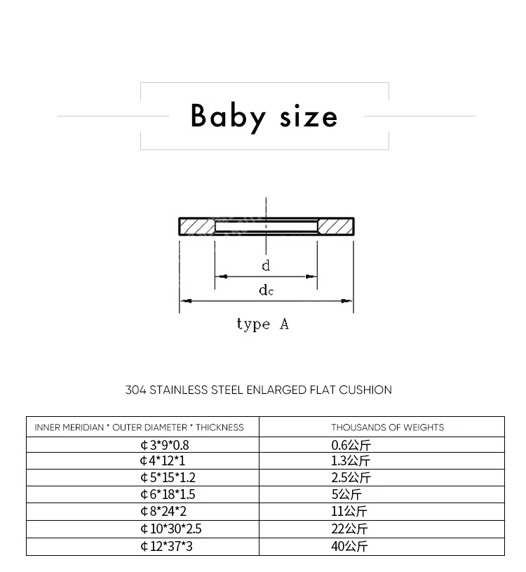 Peng Fa 100/50/20/10/5 шт. M3 M4 m5 m6 m8 m10 m12 DIN9021 GB96 304/A2-70 Нержавеющая сталь большой Размеры плоская шайба