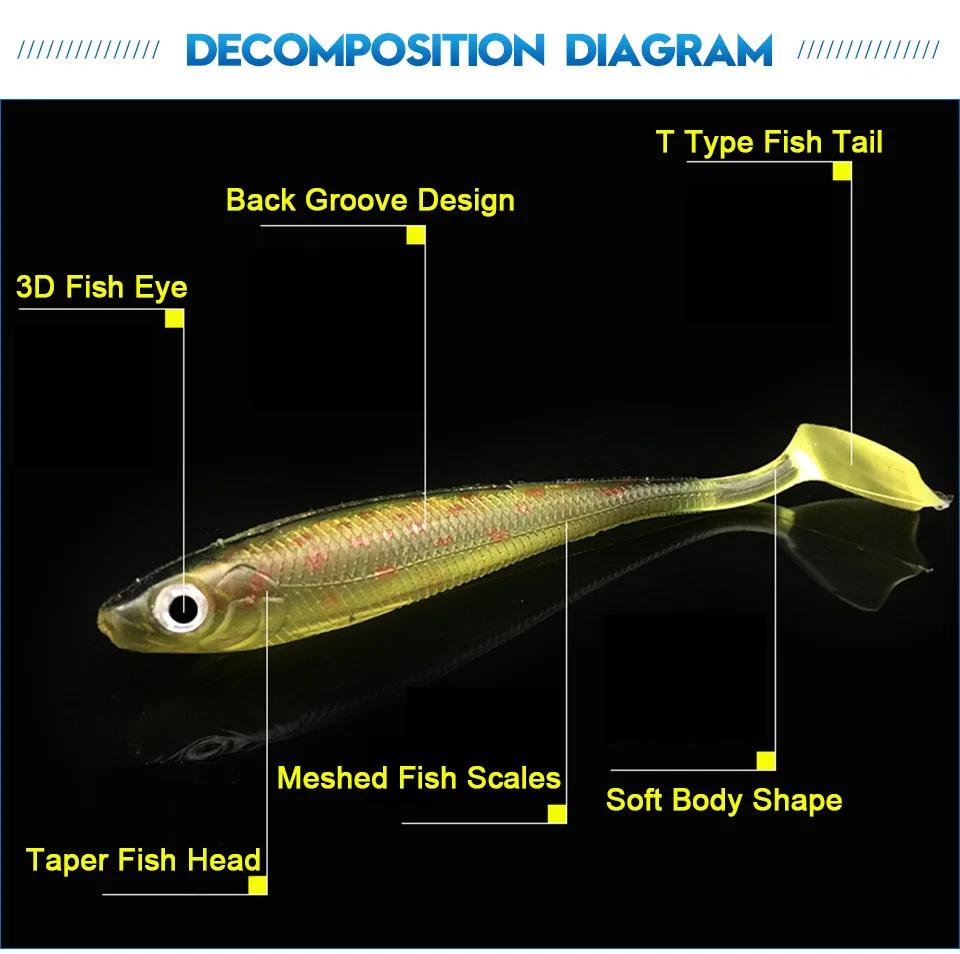 GLUREE-5PcsLot-9cm-5g-T-Tail-Soft-Fishing-Lures-PVC-Emulational-Fish-Soft-Bait-Fake-Artificial-Bait-Salt-Water-Fishing-Tackle_04
