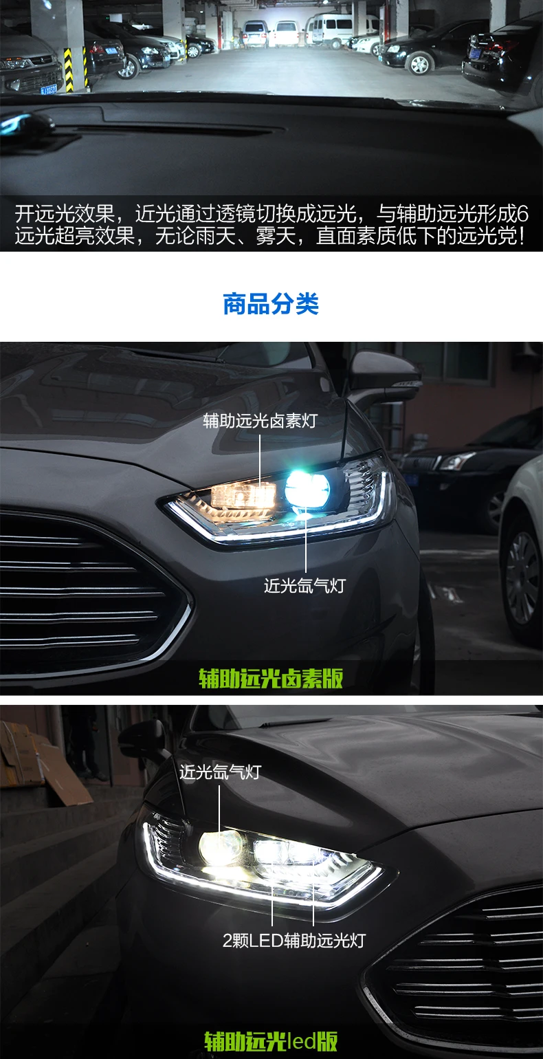 D_YL стайлинга автомобилей для Ford Mondeo фары 2013 Mondeo светодиодный фары DRL Объектив Двойной Луч H7 спрятал bi Xenon объектива