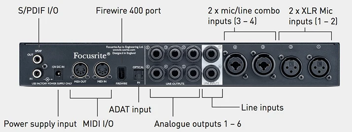 Focusrite Saffire Pro 26 18-input 8-output звуковая карта FireWire аудио интерфейс запись студийная группа Запись Звуковая карта