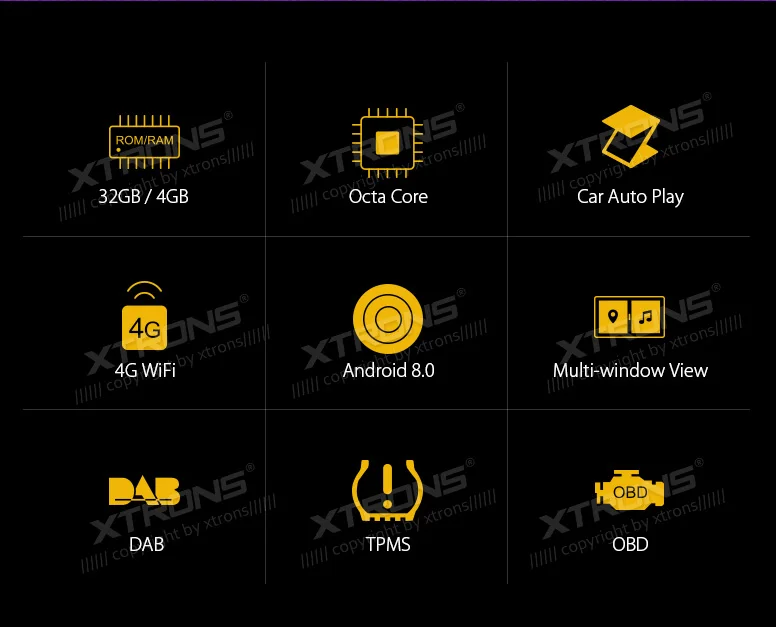 Perfect 7" Android 8.0 OS Car DVD Multimedia Navigation GPS Radio for Mercedes-Benz E-Class W211 2002-2008 (E200 E220 E240 E270 E280) 2