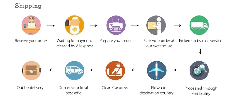 HTB1ePodaHAaBuNjt_igq6z5ApXaP (1)