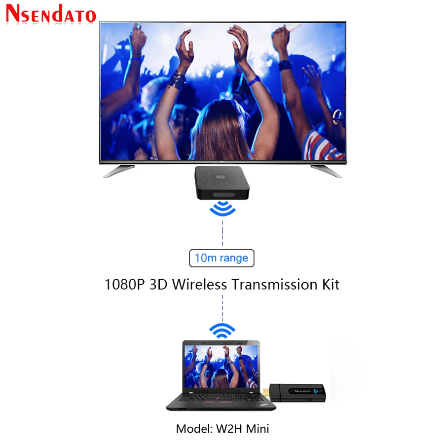 Measy W2H Mini Wireless HD Transmitter Receiver (2)