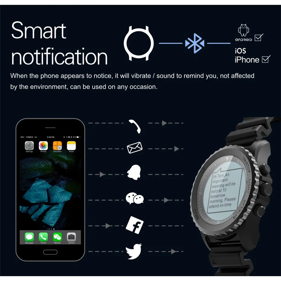 Многофункциональные спортивные Смарт часы Makibes G07 GPS Bluetooth 4 0 IP68 водонепроницаемые