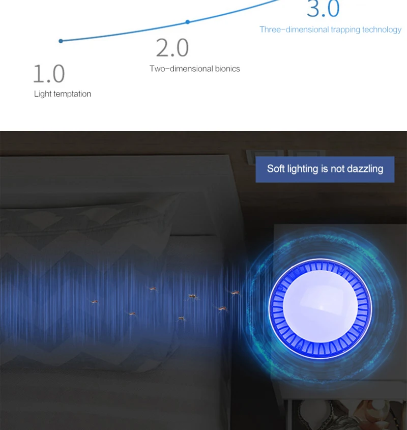 USB-Electronics-Mosquito-Killer-Lamp-Pest-Control_07
