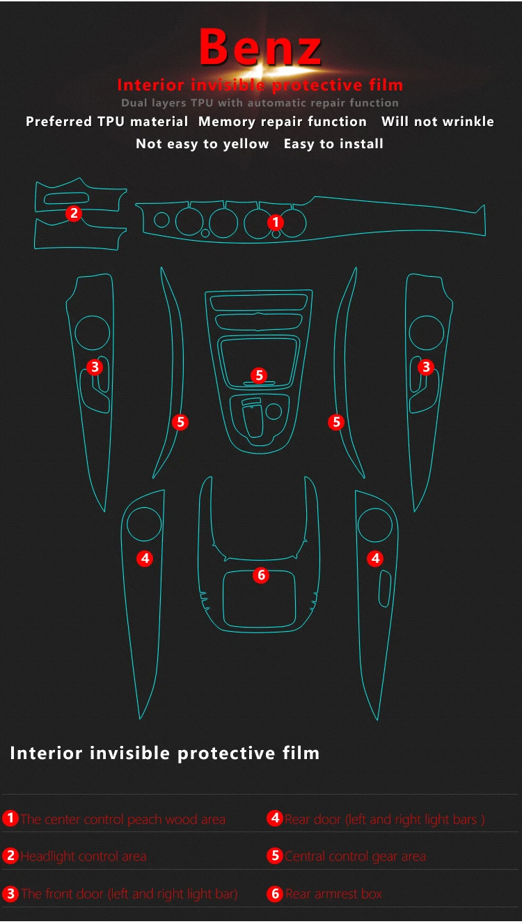 Невидимая Защитная пленка для салона автомобиля, центральная консоль, панель управления, термополиуретановая наклейка для Mercedes Benz E Class W213, аксессуары