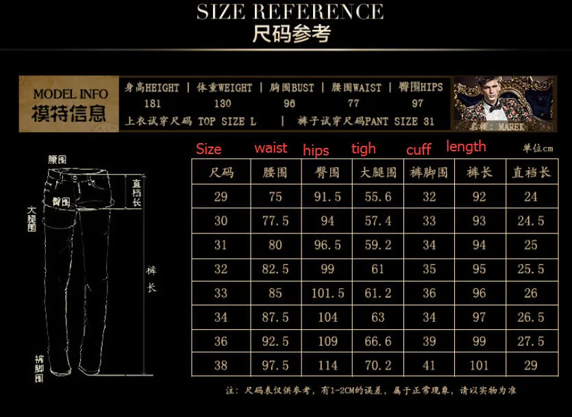 size