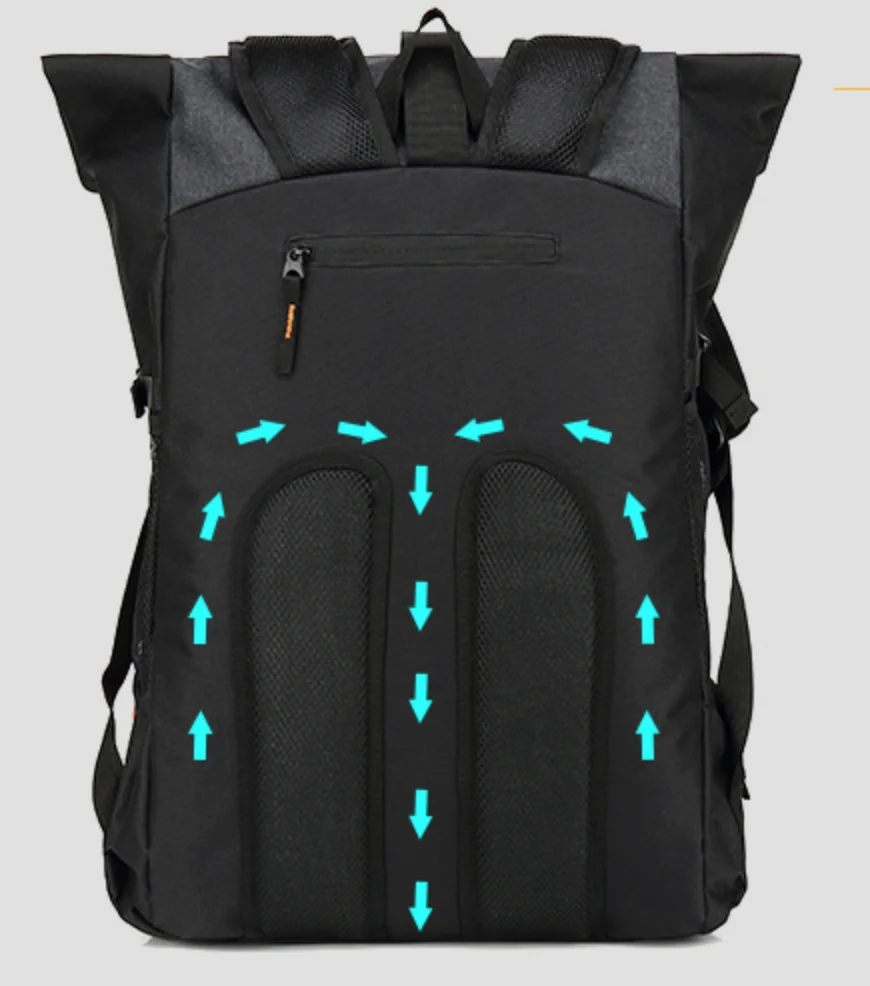 Motorcycle Waterproof backpack  2c2