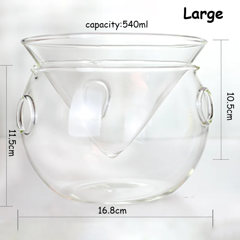 Large
