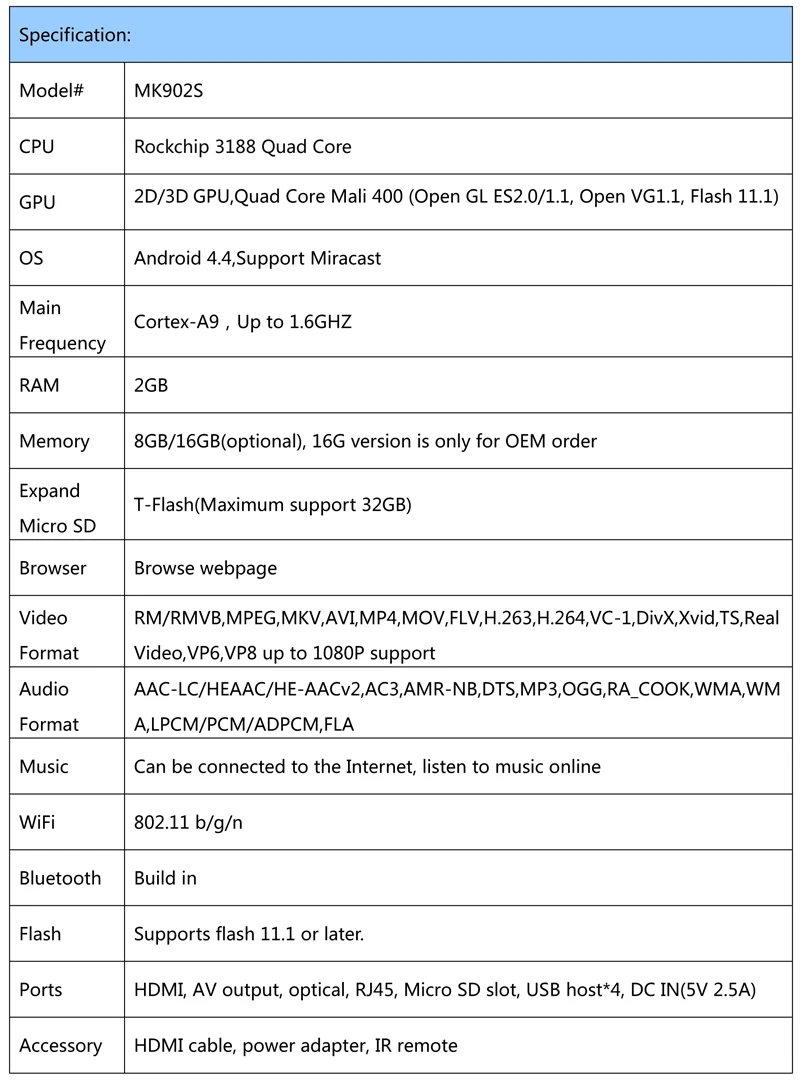 SPEC MK902S 17021401-3
