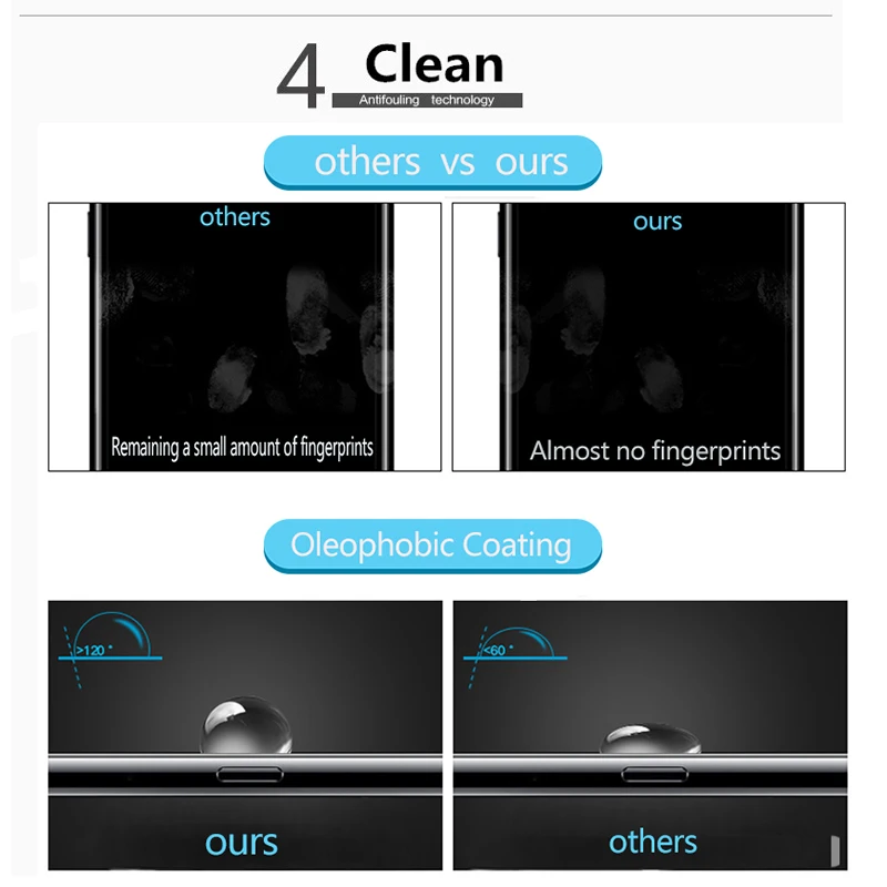 x7