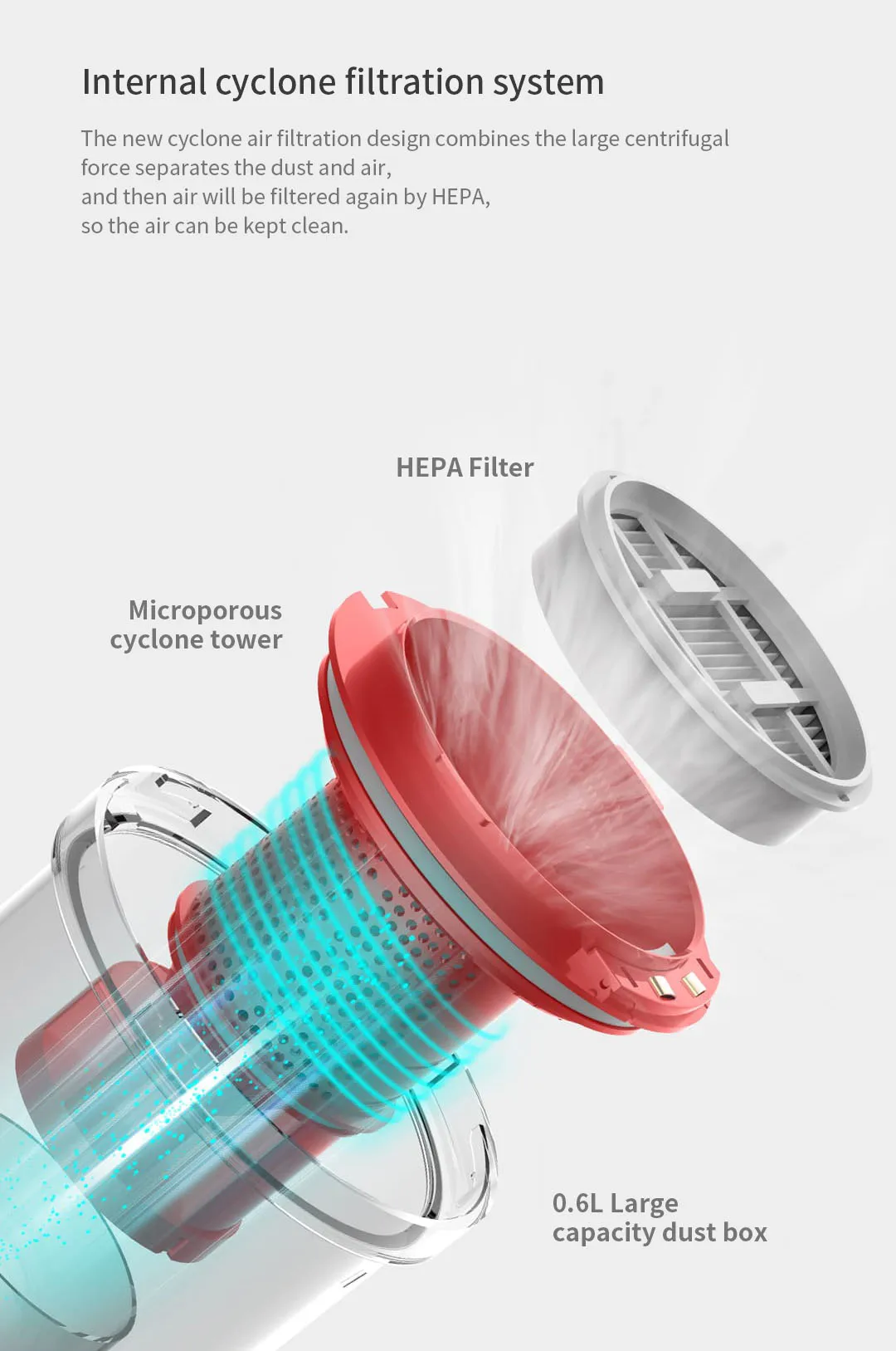 Xiaomi Deerma VC20 оригинальный Многофункциональный беспроводной пылесос ручной пригарный аспиратор немой пылесос для дома и автомобиля