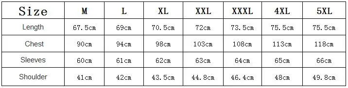 CCXO 