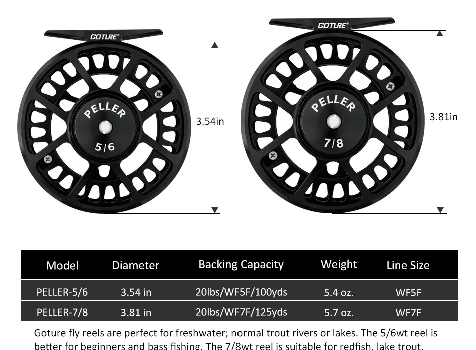 Goture PELLER катушка для ловли нахлыстом большая беседка 5/6 7/8 2+ 1BB левая/правая катушка для ловли нахлыстом для морского окуня соленое пресноводное колесо