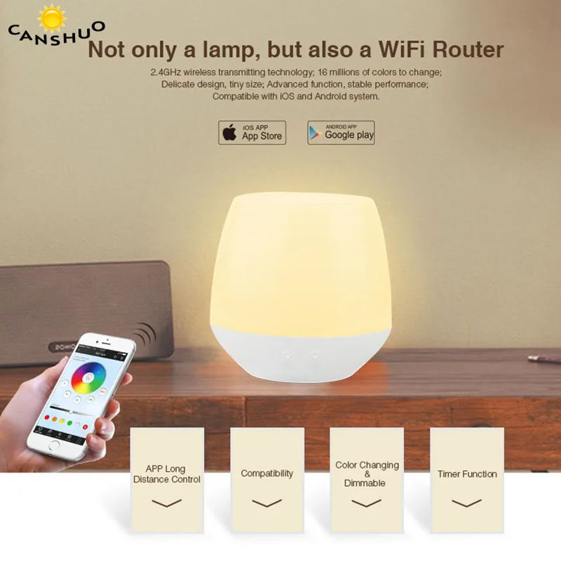 

2.4G Mi Light iBox1 Hub RF Remote wifi ler with RGB night light Wireless control for milight led bulbs support iOS Android APP