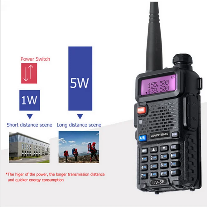 BaoFeng UV-5R 8 Вт Dual Band иди и болтай Walkie Talkie FM VOX UV5R ham радио двойной Дисплей камуфляжной расцветки, черный