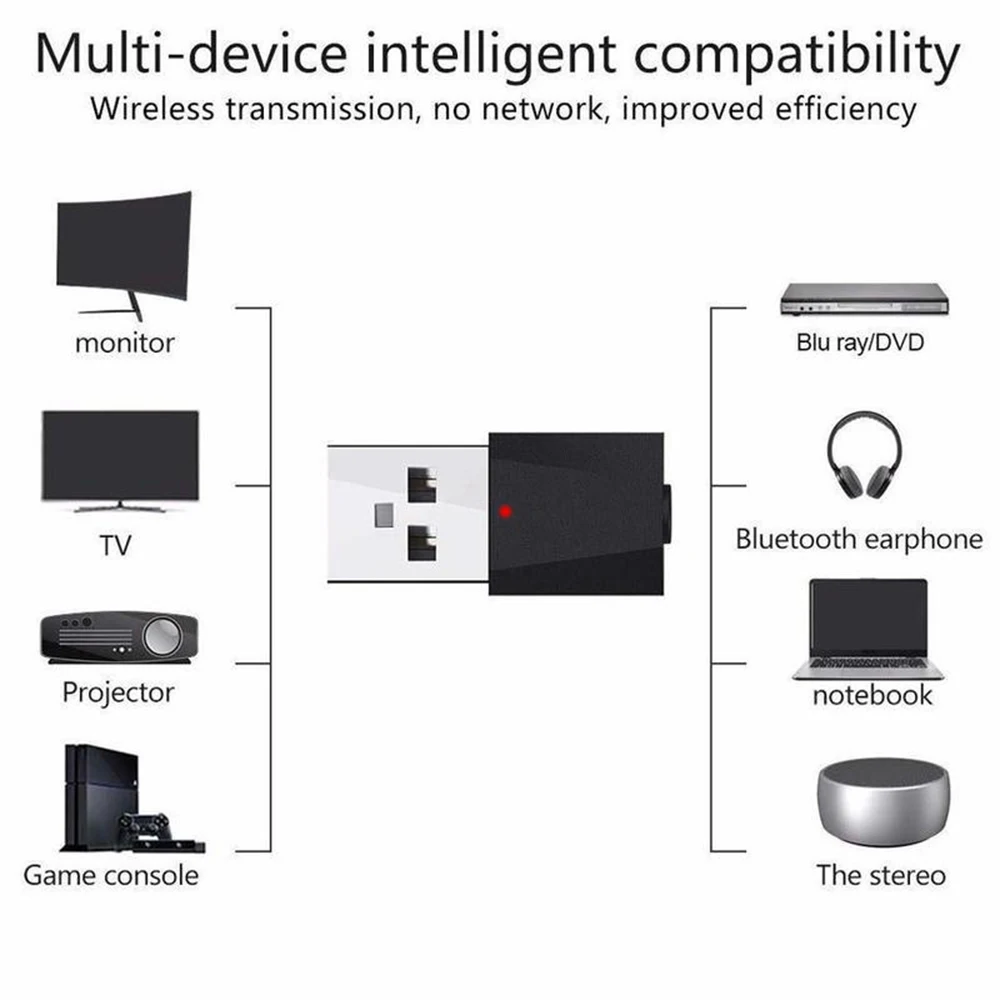 Мини портативный 3,5 мм Беспроводной USB Bluetooth аудио приемник адаптер домашняя Автомобильная стерео музыка AUX/RCA адаптер для телефона планшета MP3/4