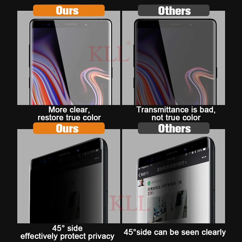 Изогнутое противошпионское закаленное стекло 3D для Samsung Note 10 9 8 защитная пленка