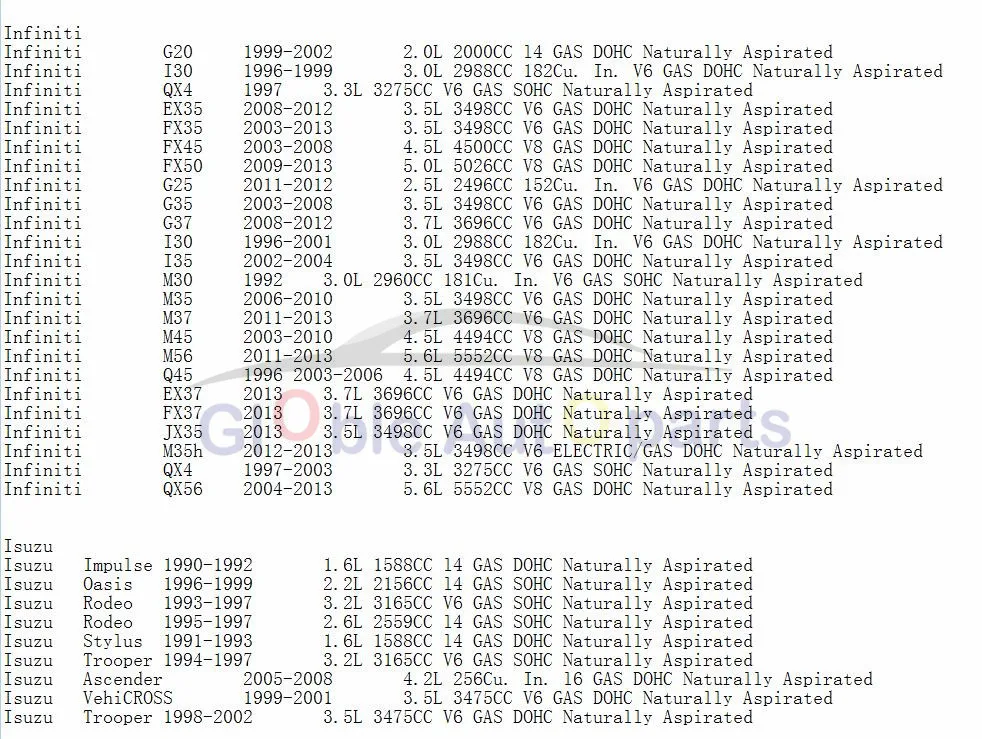 12V Для Dodge Stratus Ford Ranger Телец Tempo Windstar Jeep Cherokee Wrangler Оптима Рио Sephia Spectra Электрический TP-382