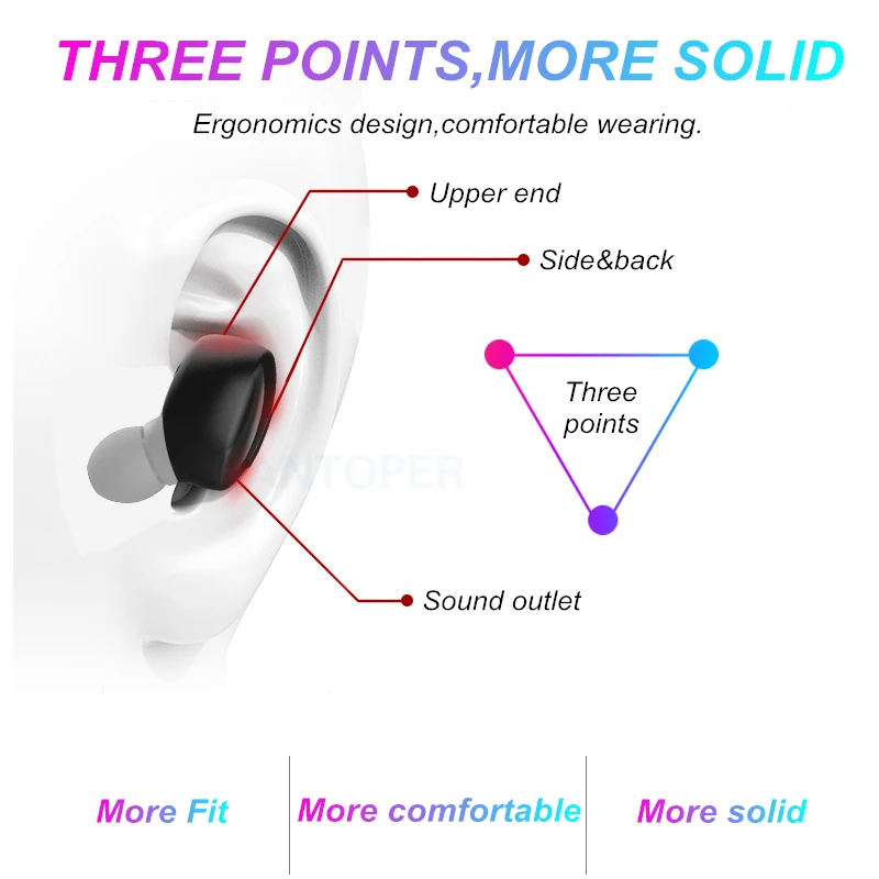 HANTOPER невидимые Bluetooth наушники 5,0 TWS мини беспроводные наушники стерео бас гарнитура с зарядной коробкой портативный