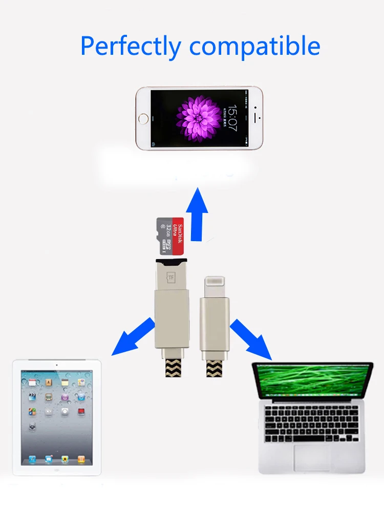 Extended memory SD TF Card Reader Writer Cable for iPhone 6 Data Sync