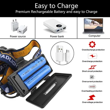 

Rechargeable Headlamp 6 LED 8 Modes Waterproof Flashlight Head Lights for Camping Outdoor QJS Shop