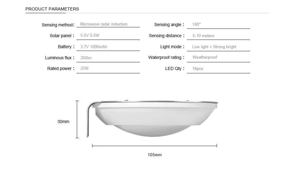 180 градусов, радар-датчик, светодиодная Солнечная лампа, темный светильник, автоматический вкл., умный Ночной светильник, детектор движения, Высокочувствительный уличный светильник ing