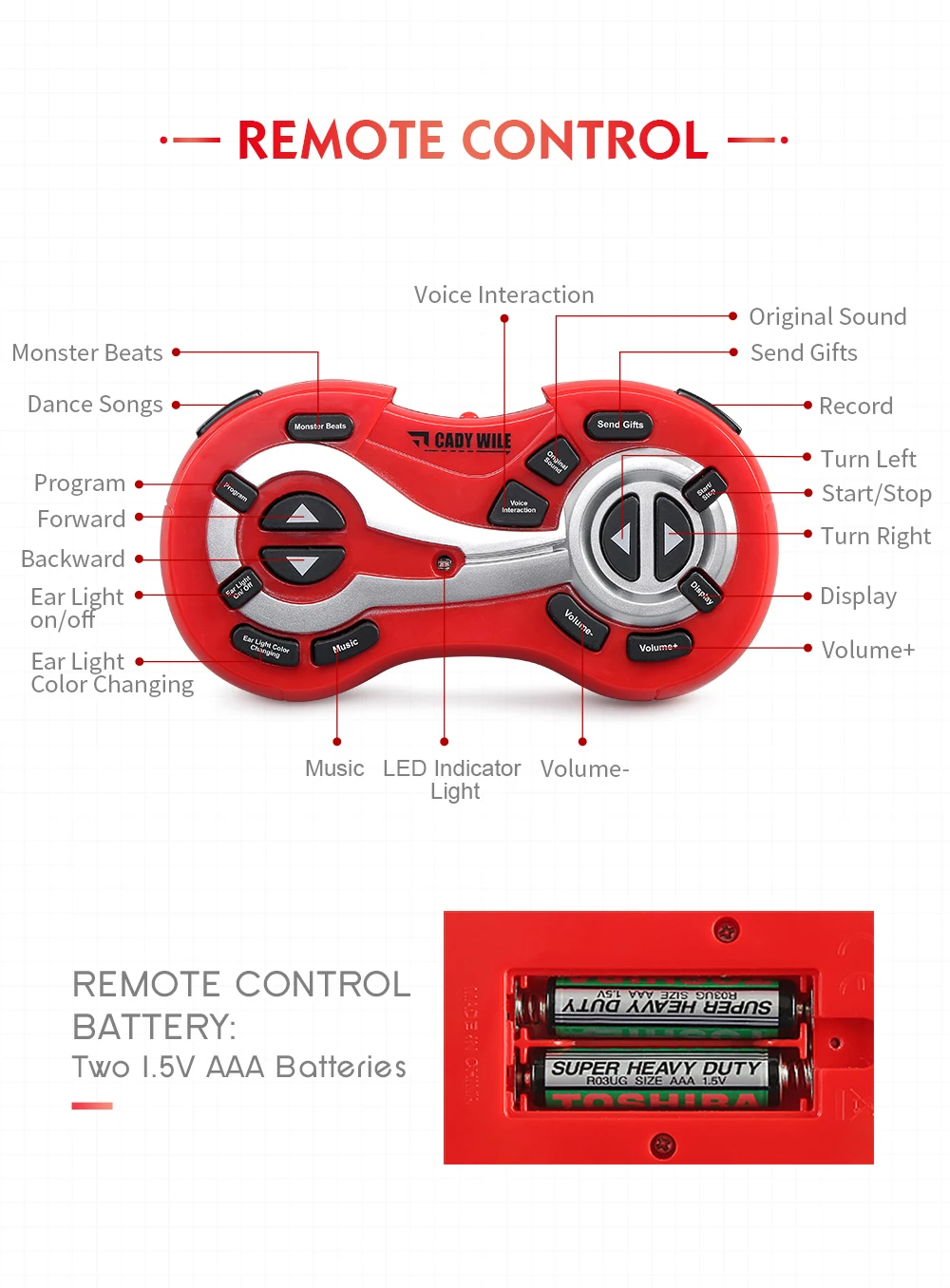 JJRC RC робот интеллектуальная программа Рождественский подарок игрушки интерактивное управление звуком голосовая запись оповещение пункт передача вставка монеты танец